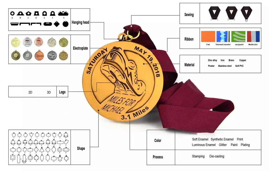 Wholesale Cheap Custom Design Metal Crystal Sport Gold Award Medal